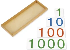 TimeTEX Zahlen 1-1000 für Einführung in das Dezimalsystem, im Tablett 