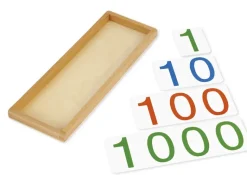TimeTEX Zahlen 1-1000 für Einführung in das Dezimalsystem, im Tablett 