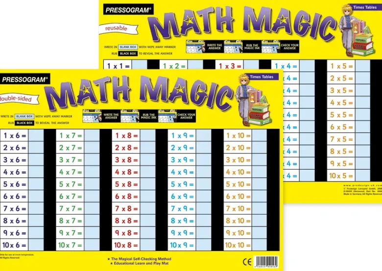 TimeTEX Zaubertafel "Mathematik" Englisch Kleines 1 x 1