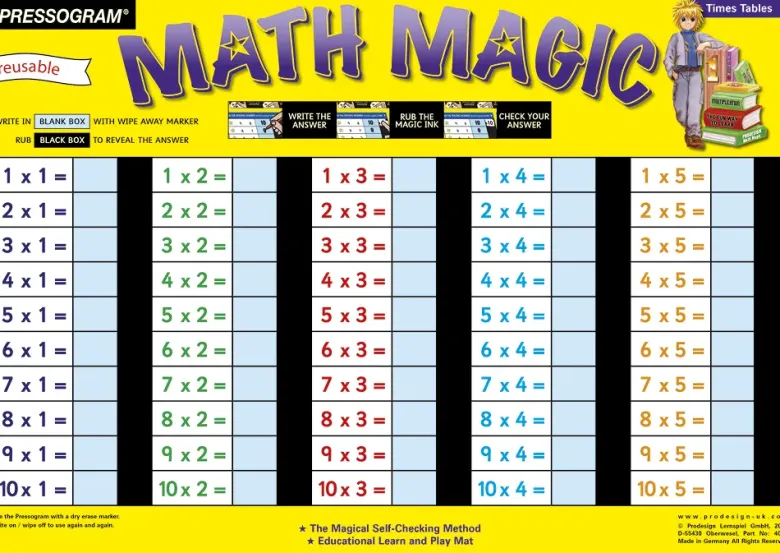 TimeTEX Zaubertafel "Mathematik" Englisch Kleines 1 x 1