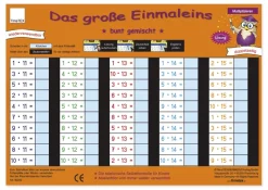 TimeTEX Zaubertafel "Mathematik" Großes 1x1