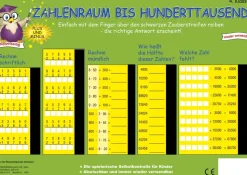 TimeTEX Zaubertafel