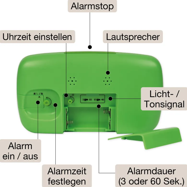 TimeTEX Zeitdauer-Uhr "lautlos" 4in1, grün, 18x10 cm