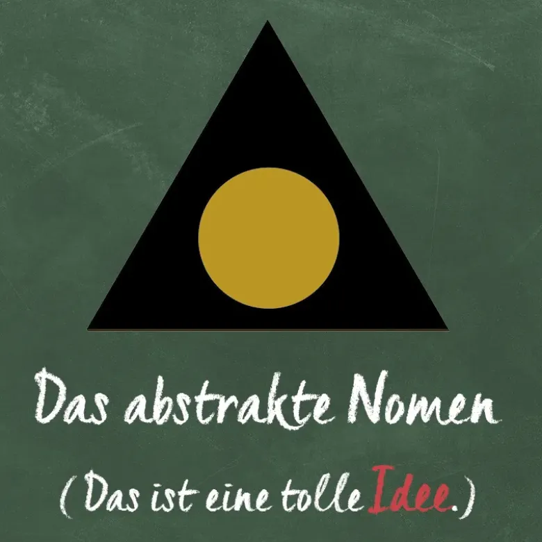 Wortarten-Symbole Ergänzungssatz, magnetisch, 18-tlg. "Montessori Premium"