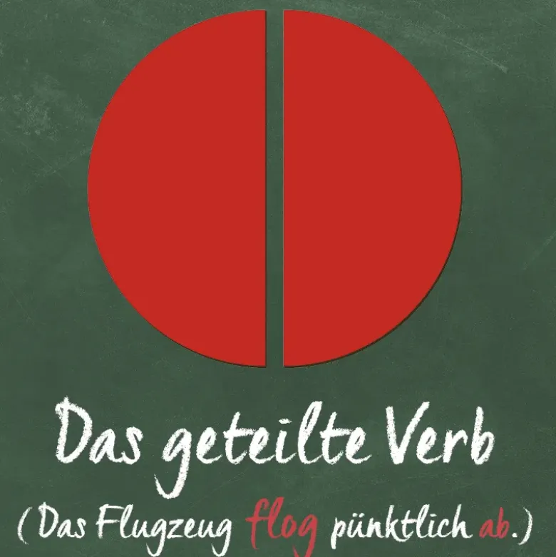 Wortarten-Symbole Ergänzungssatz, magnetisch, 18-tlg. "Montessori Premium"