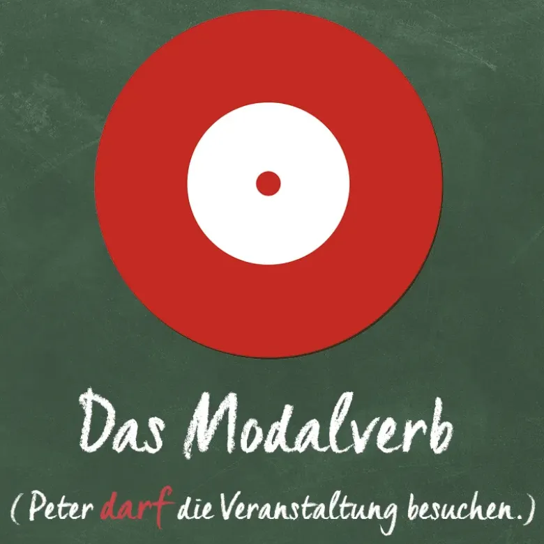 Wortarten-Symbole Ergänzungssatz, magnetisch, 18-tlg. "Montessori Premium"