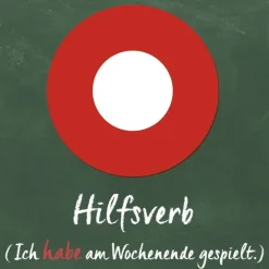 Wortarten-Symbole Ergänzungssatz, magnetisch, 18-tlg.