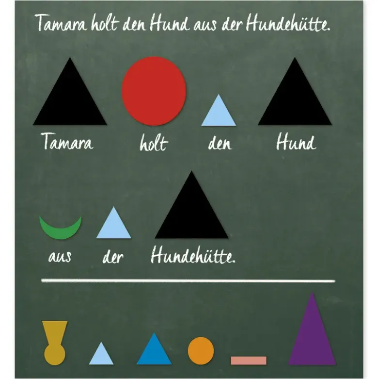 Wortarten-Symbole, magnetisch, 60-tlg. "Montessori Premium"