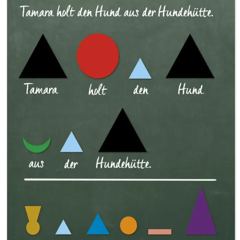 Wortarten-Symbole S, magnetisch, 60-tlg. "Montessori Premium"