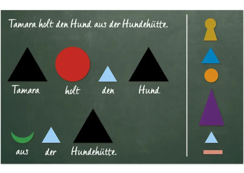 Wortarten-Symbole S, magnetisch, 60-tlg. "Montessori Premium"